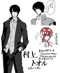 Profile image of トオル