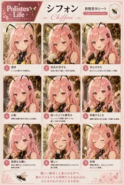 Profile image of シフォン