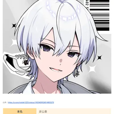 Profile image of にしき