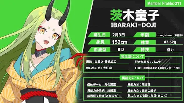 Profile image of 茨城童子