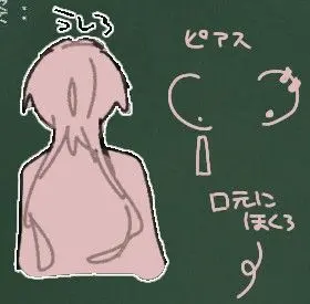 Profile image of はやせ