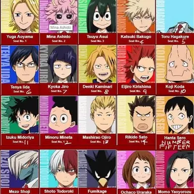 Profile image of Class 1-A