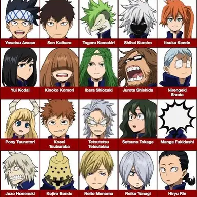 Profile image of Class 1-B