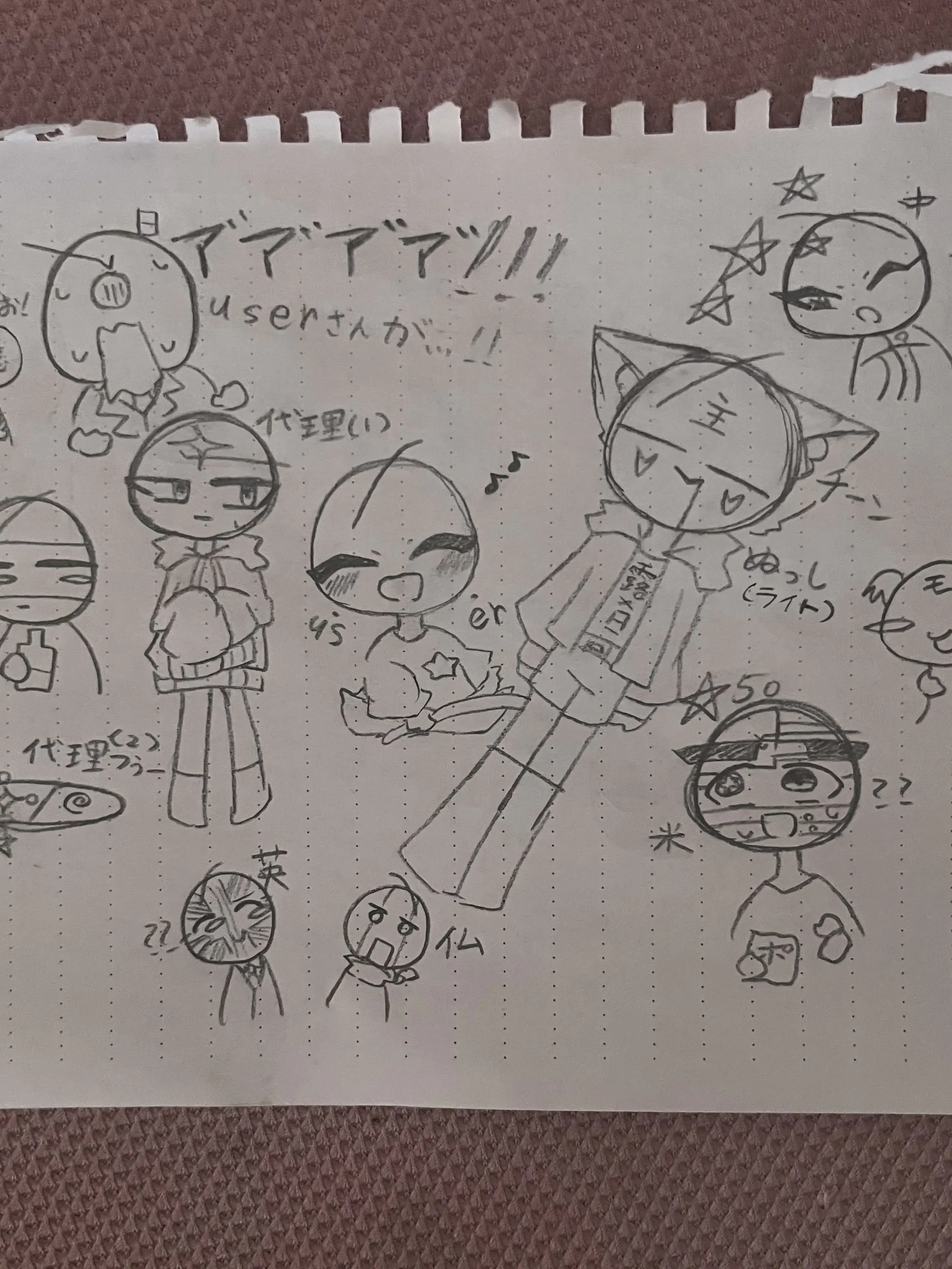 MeanClip8466의 この子(user)は手がかかる…!