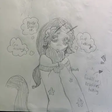 Profile image of astro