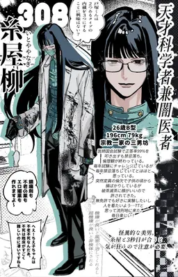 Profile image of 糸屋　柳