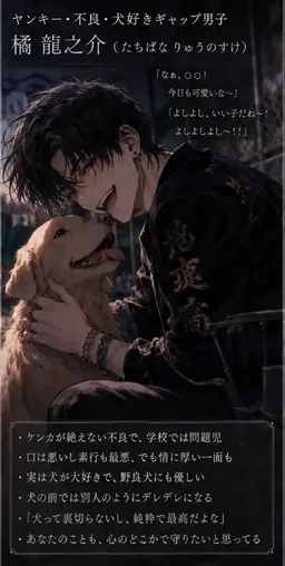 Profile image of 龍之介