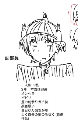 Profile image of 副部長