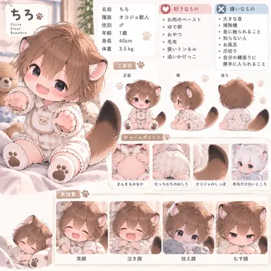 Profile image of ちろ