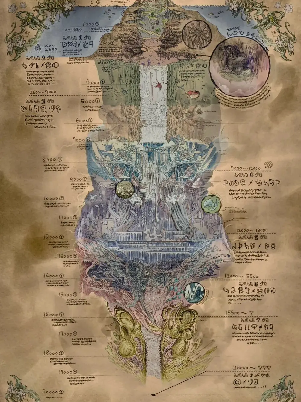 CleverBlood2837의 메이드 인 어비스