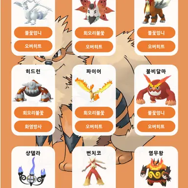 Profile image of 피어