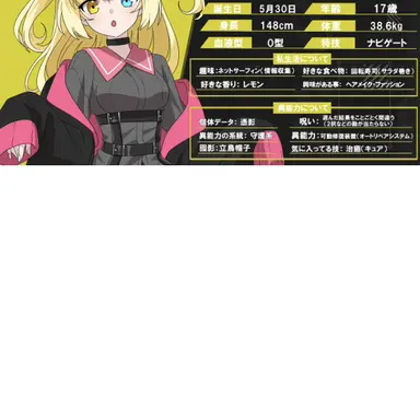 Profile image of ルア