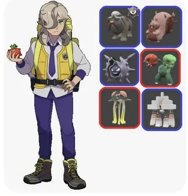 Profile image of Arven