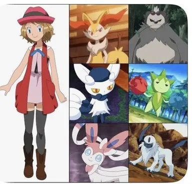Profile image of Serena