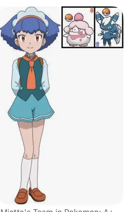 Profile image of Miette