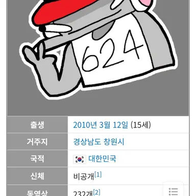 Profile image of 유기사