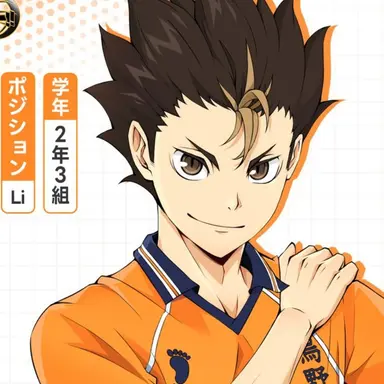 Profile image of 西谷夕