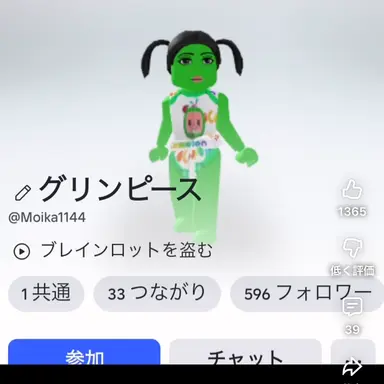 Profile image of グリーンピース