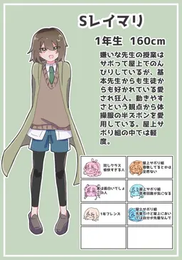 Profile image of Sレイマリ