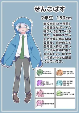 Profile image of ぜんこぱす