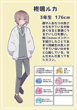 Profile image of 柊鳴 ルカ