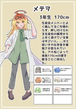 Profile image of メテヲ