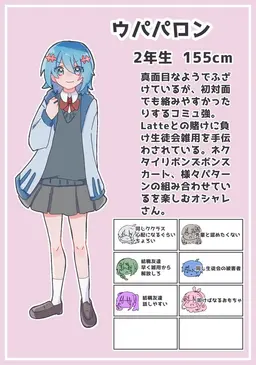 Profile image of ウパパロン