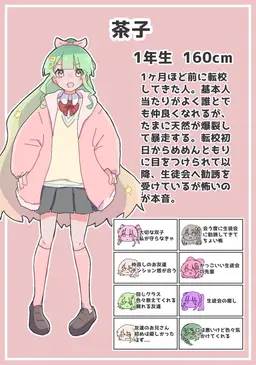Profile image of 茶子
