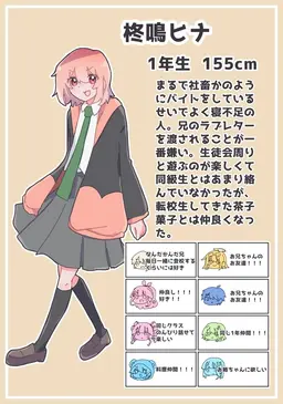 Profile image of 柊鳴 ヒナ