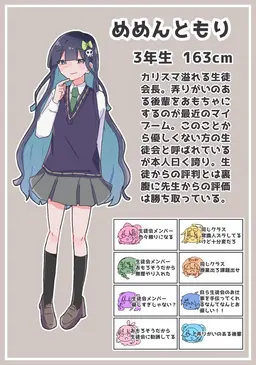 Profile image of めめんともり