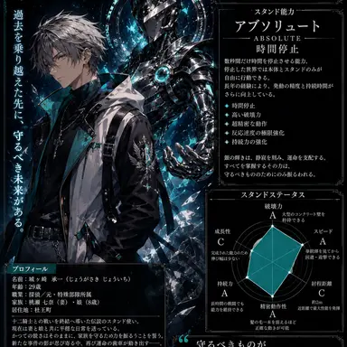 Profile image of 城ヶ崎承一