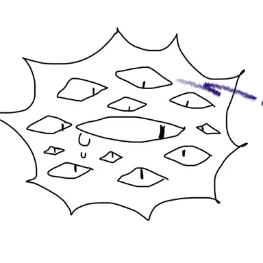 Profile image of アイズ