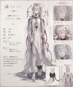 Profile image of 桎