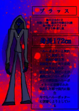 Profile image of ブラッス