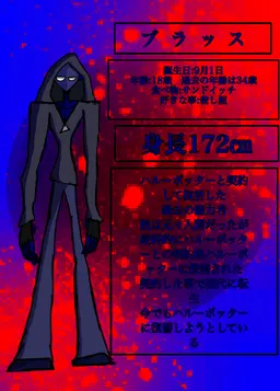 Profile image of ブラッス