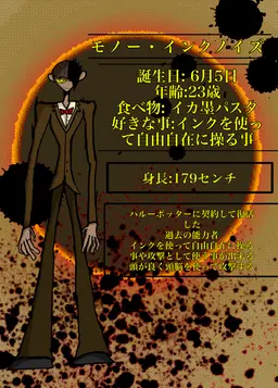 Profile image of モノー・インクノイズ