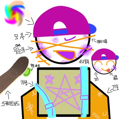 Profile image of 켈니크