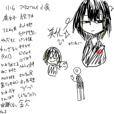 Profile image of 低脳無名