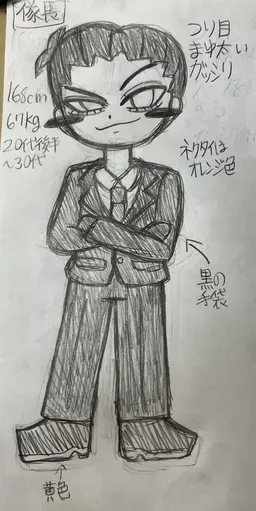 Profile image of 隊長