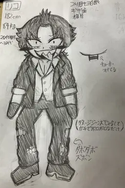 Profile image of リコ