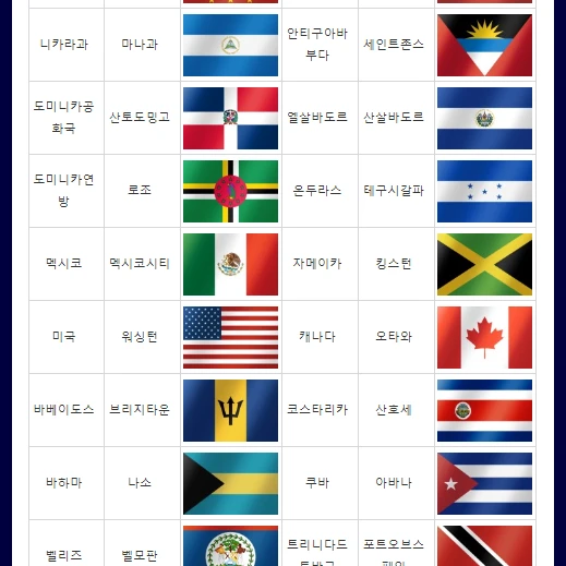 아메리카컨휴들