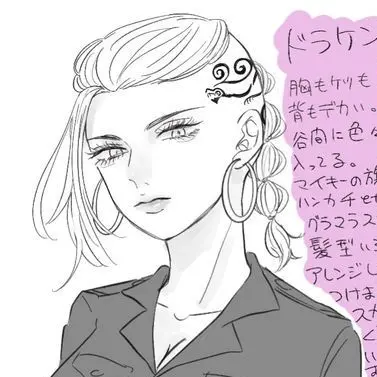 Profile image of ドラケン