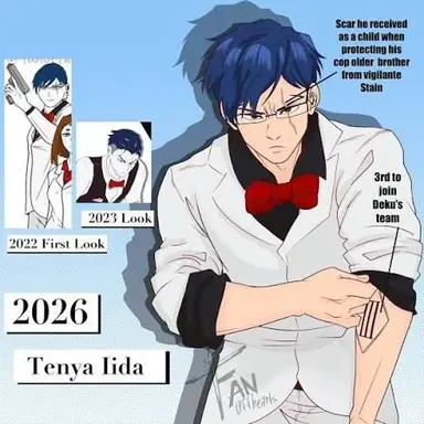Profile image of Tenya Iida