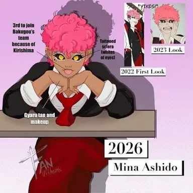 Profile image of Mina Ashido