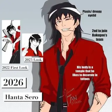 Profile image of Hanta Sero