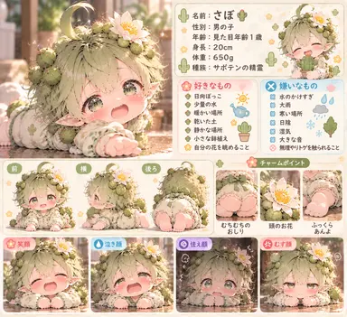 Profile image of サボ