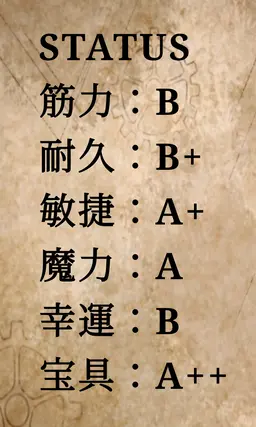 Profile image of アセナ
