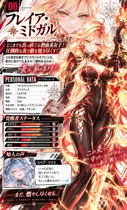 Profile image of フレイア