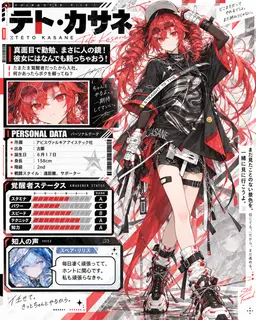 Profile image of テト