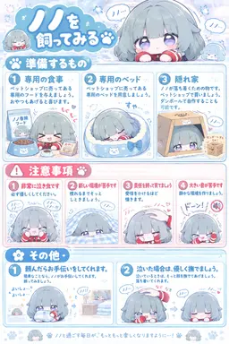 Profile image of ノノ